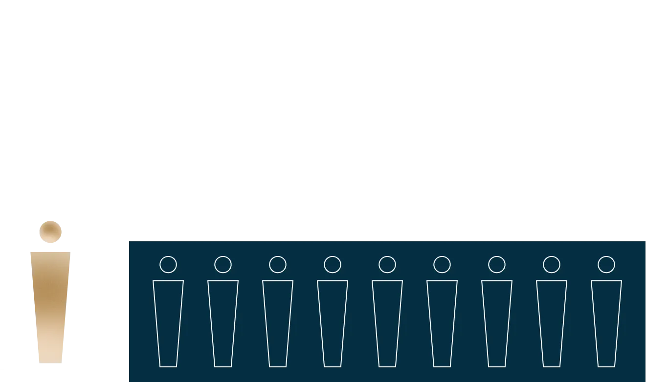 なんと全体の90%