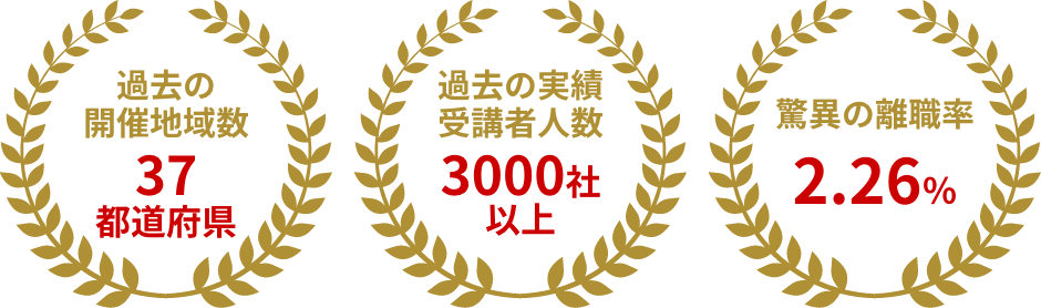 ポイント