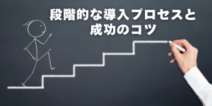 ウェルビーイング会社取り組み