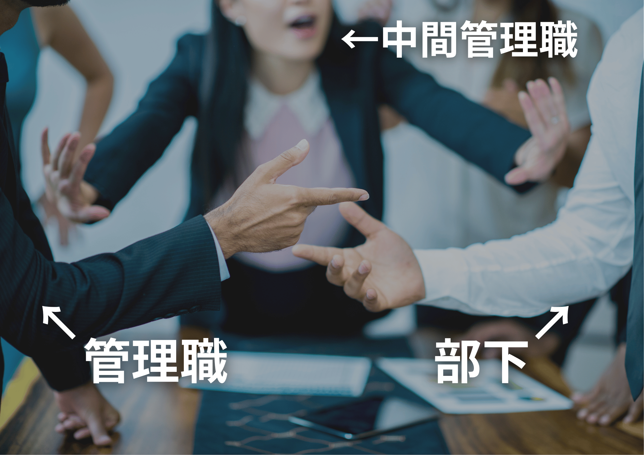 中間管理職に役割を認識させていますか？